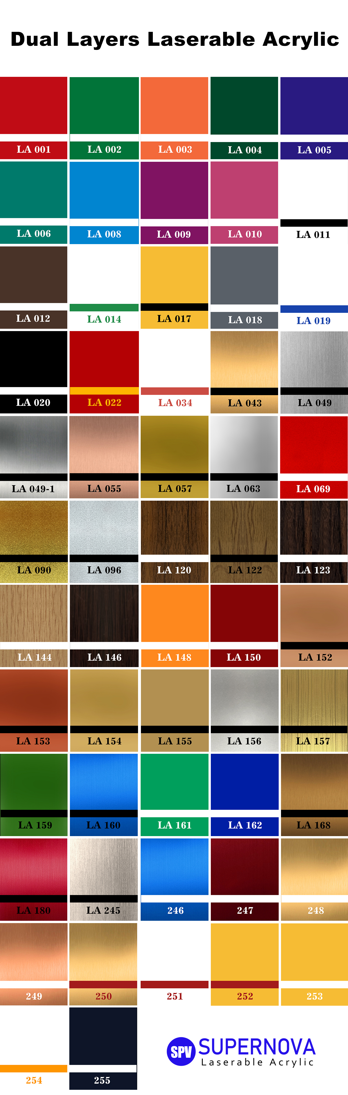 Laserable Acrylic Sheets 